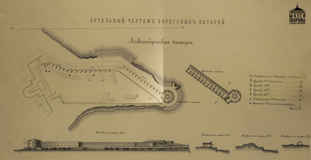 2. Детальный чертеж береговых батарей Александровской.1.jpg